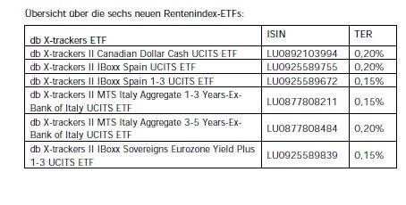 db-x trackers neue renten-etf