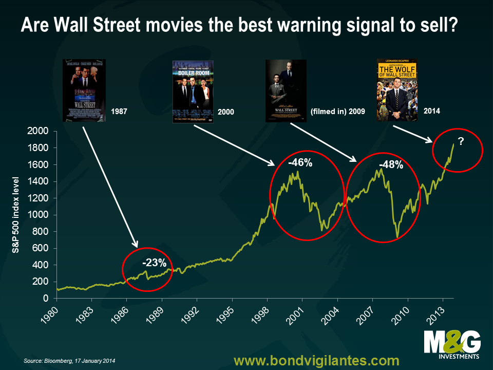 wolf of wallstreet