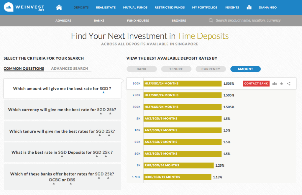 deposit listing weinvest