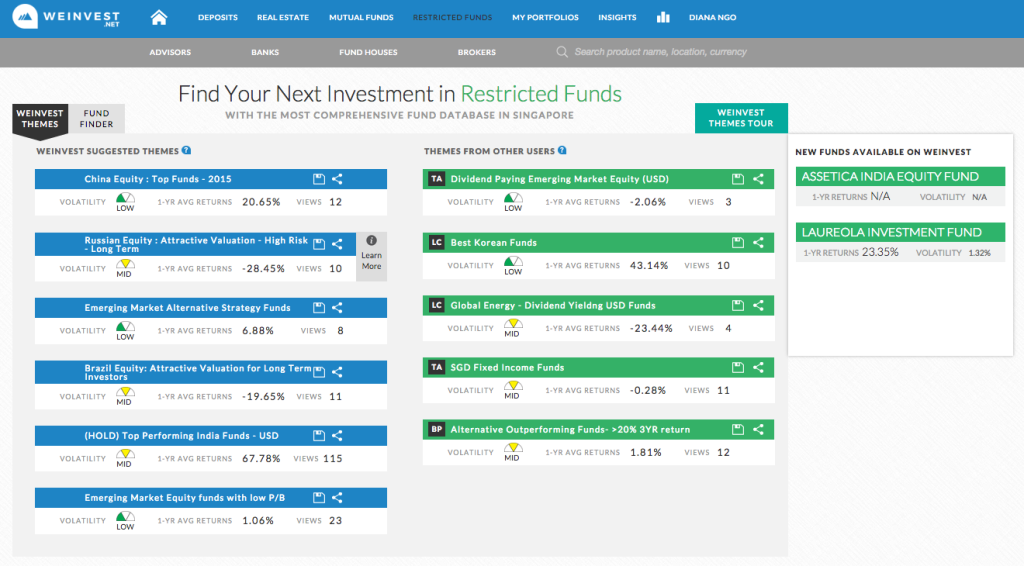 restricted funds weinvest