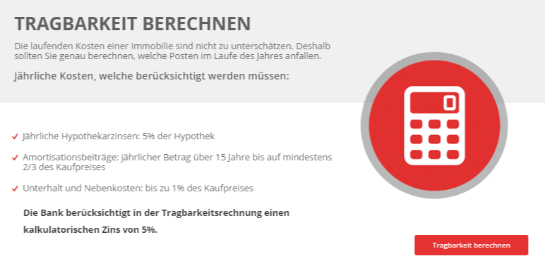 tragbarkeit hypotheken berrechnen