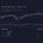 Huobi Group Launches the ‘Huobi 10 Index